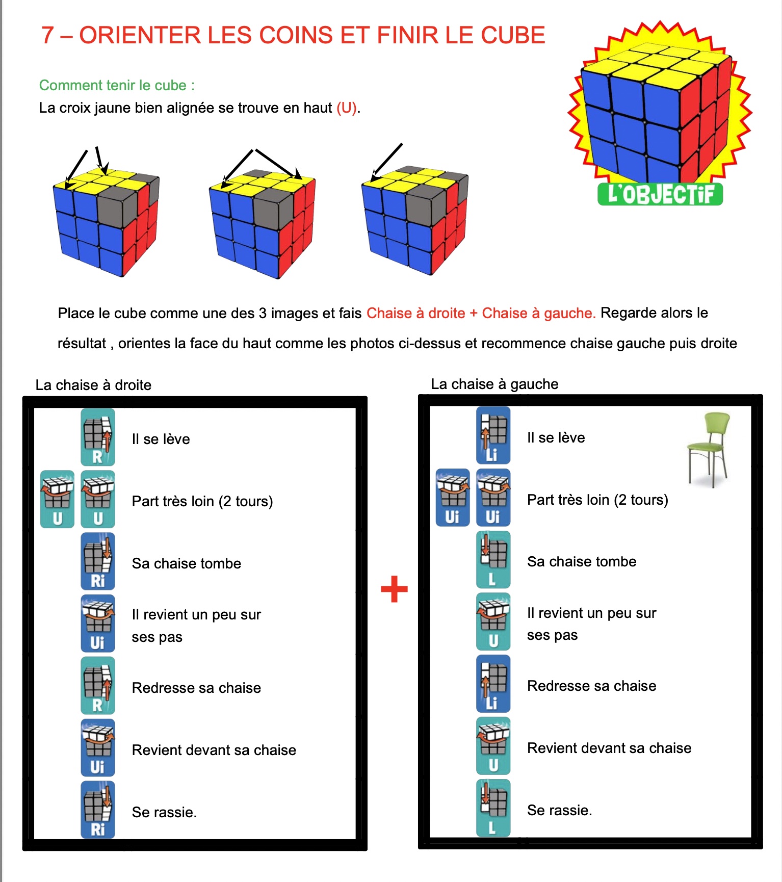 Mise à jour 110+ imagen formule rubik